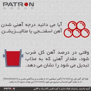 نکاتی برای القایی ها ۰۱۲