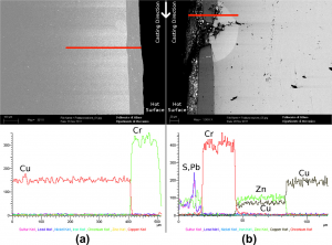 شکل۹- عناصر متمرکز مقطع درنواحی آسیب دیده (a) و بدون آسیب (b)