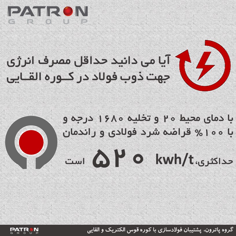نکاتی برای القایی ها ۰۱۸