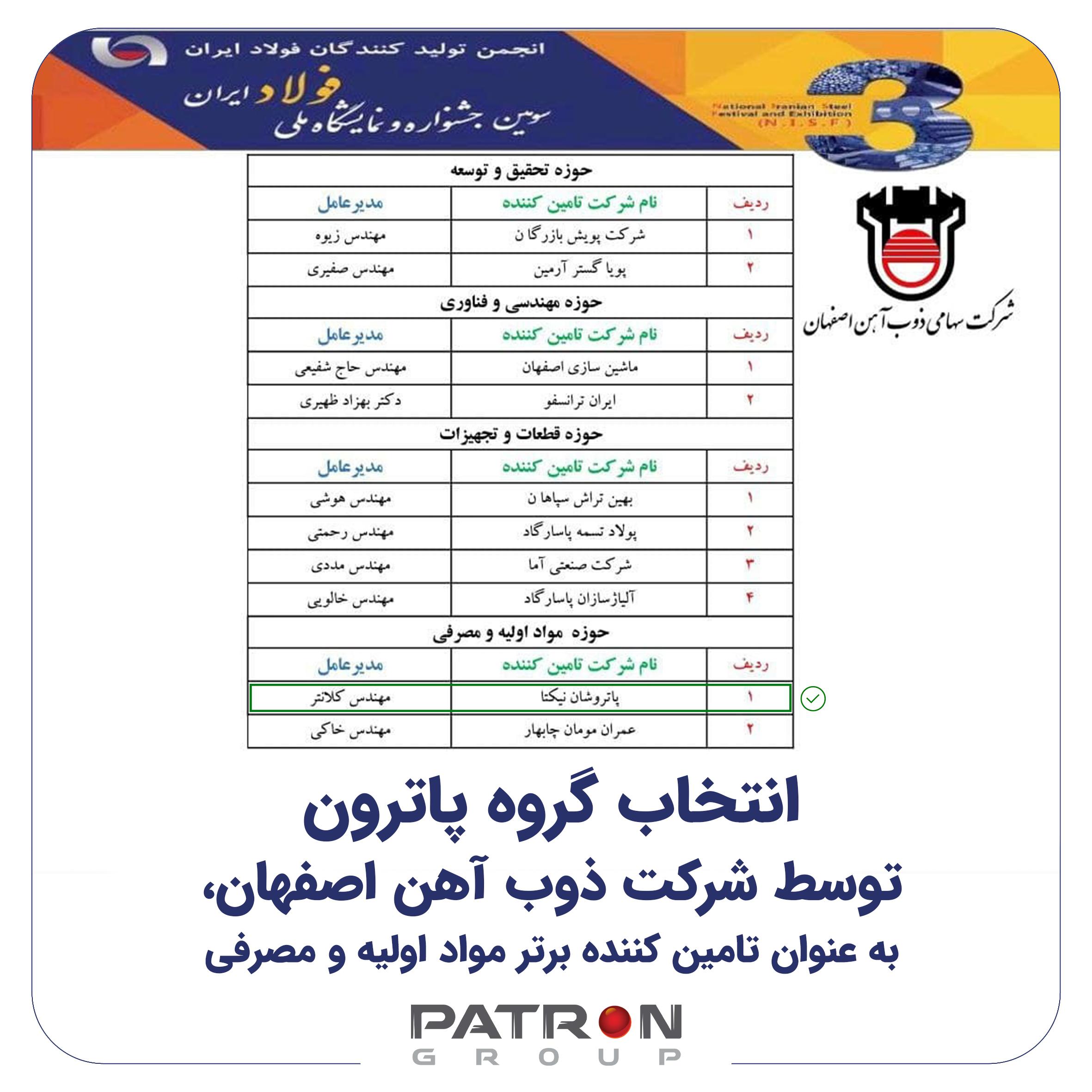 انتخاب گروه پاترون توسط شرکت ذوب آهن اصفهان