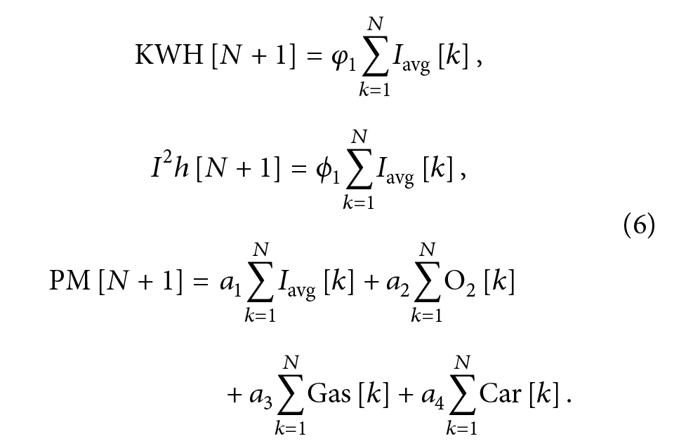 ساده سازی معادلات