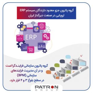 سیستم erp در صنعت دیرگداز ایران